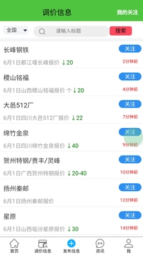 牛牛廢料網截圖