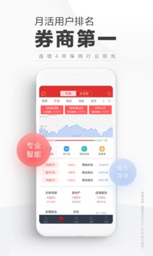 漲樂財富通截圖