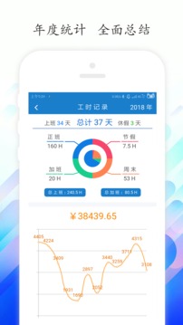 工時記錄截圖