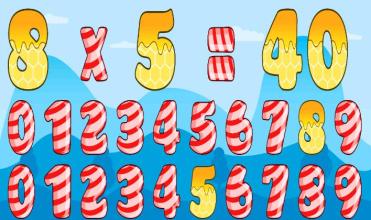 Funny Multiplication Game - Çarpım Tablosu Oyunu截图3