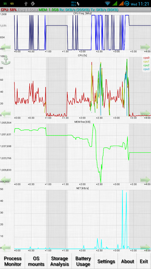 System Monitor Info CPU ...截图1