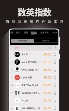 數(shù)英截圖