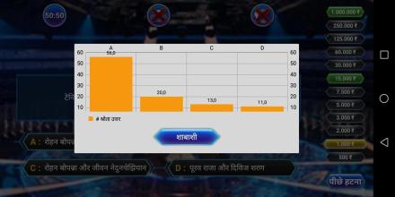 Crorepati Quiz Game  2019截图5