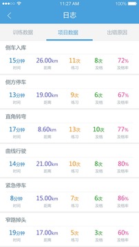 多倫學(xué)車駕校版截圖