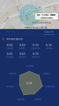 邊界獵手截圖