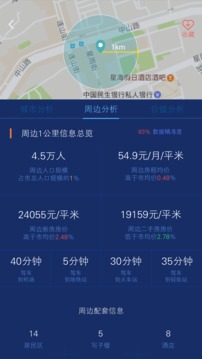 邊界獵手截圖