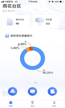 指尖上的環(huán)保截圖