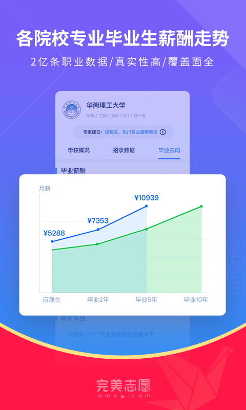 完美志愿v6.9.0截图4