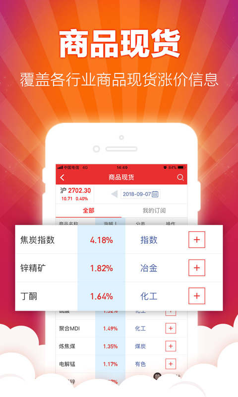 開盤啦截圖預覽