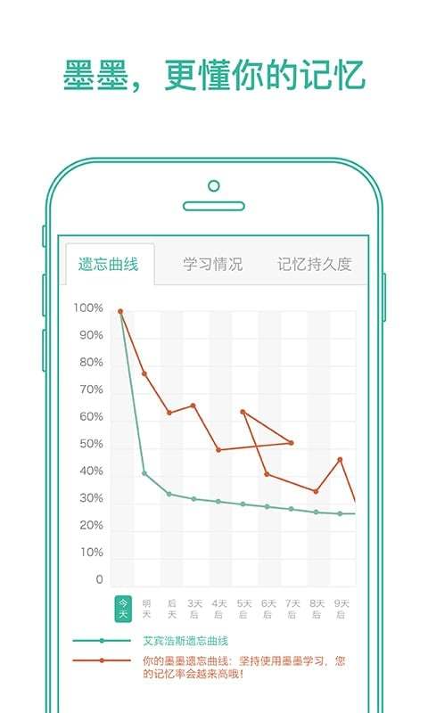 墨墨背单词v3.6.30截图1