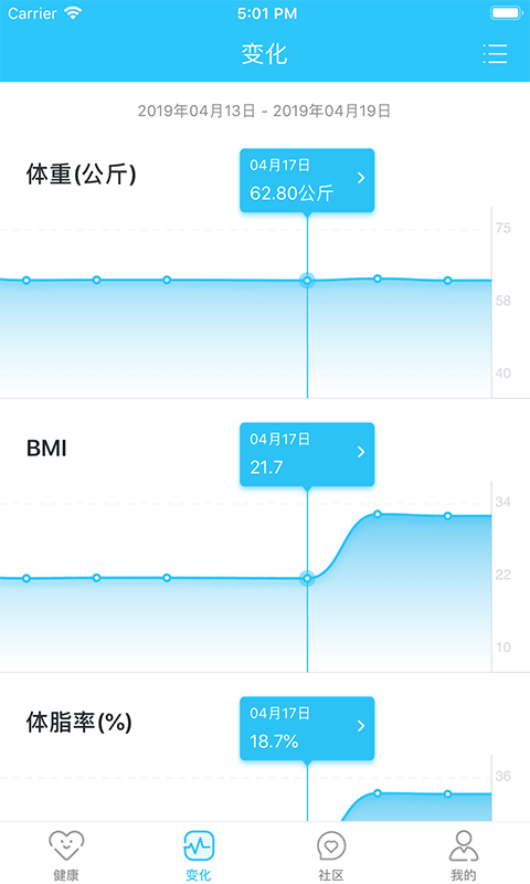 轻牛健康v1.4.0截图2