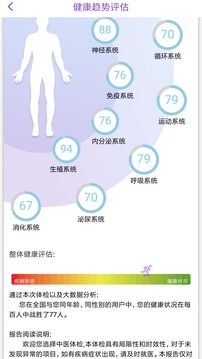 慧中醫(yī)截圖