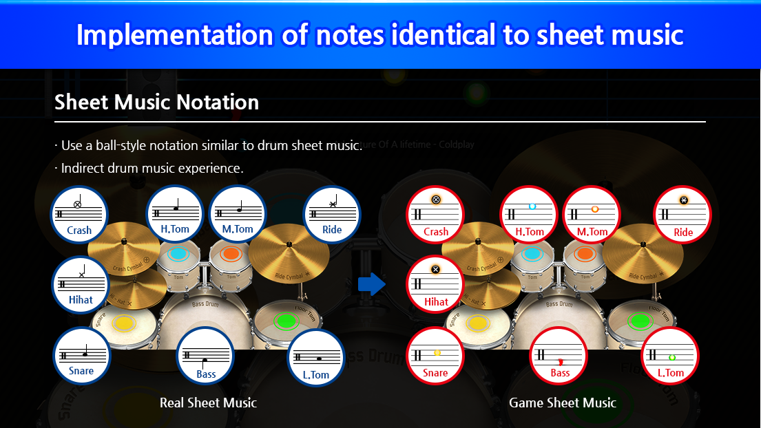 Touch Beat2 – Drum Game, Drum Set, Drum Lesson截图4