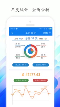 工時記錄截圖