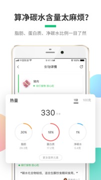 生酮飲食截圖