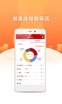 中山證券截圖