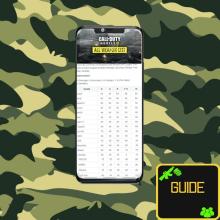 Guide for call of duty mobile Mobile tpis截图1