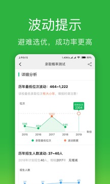 圓夢志愿截圖