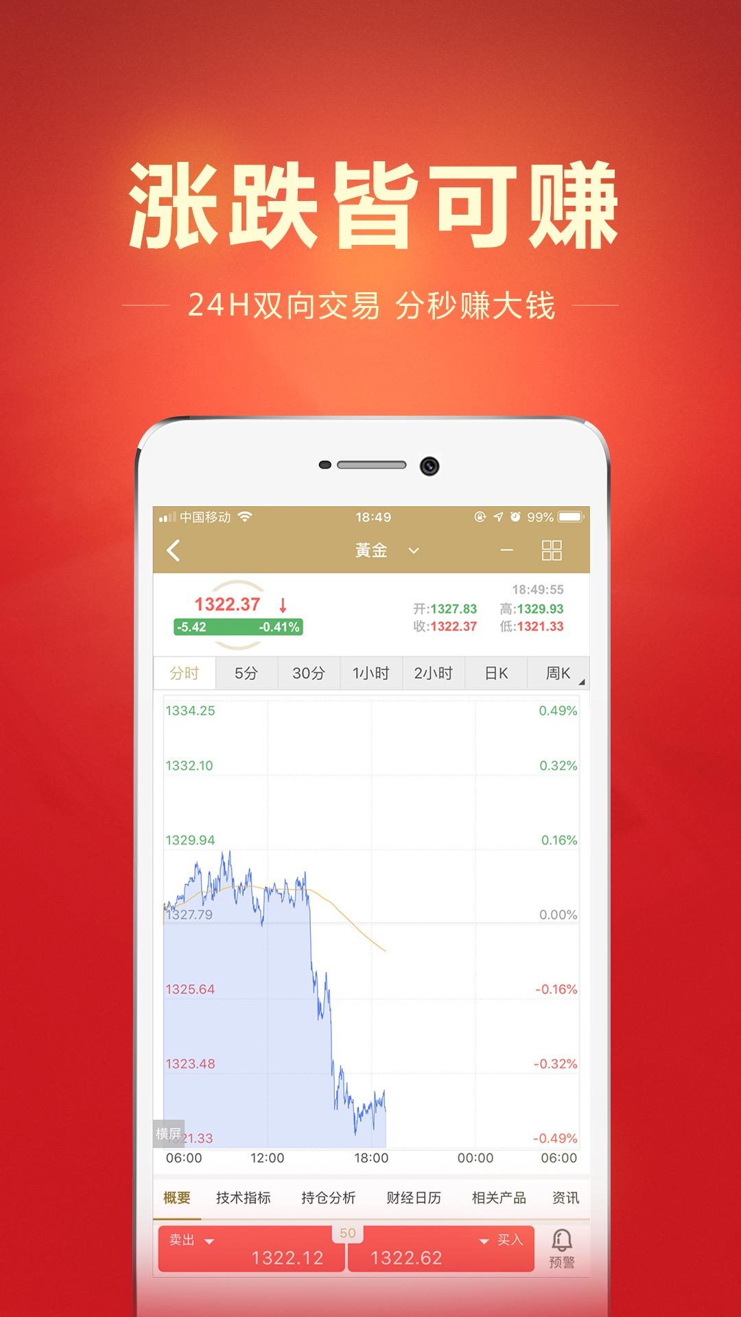 金道黄金投资截图4