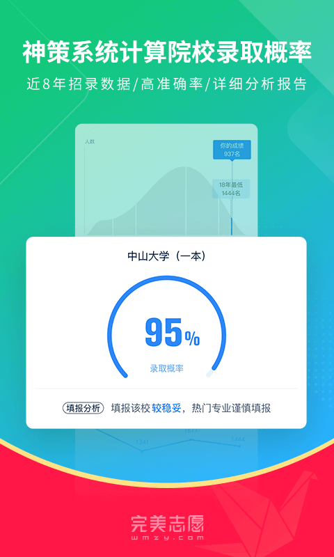 完美志愿v6.9.4截图5