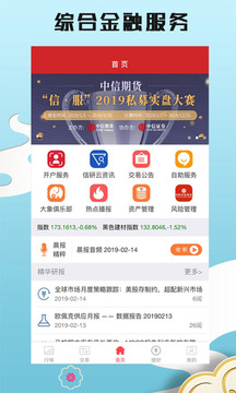 中信期貨截圖