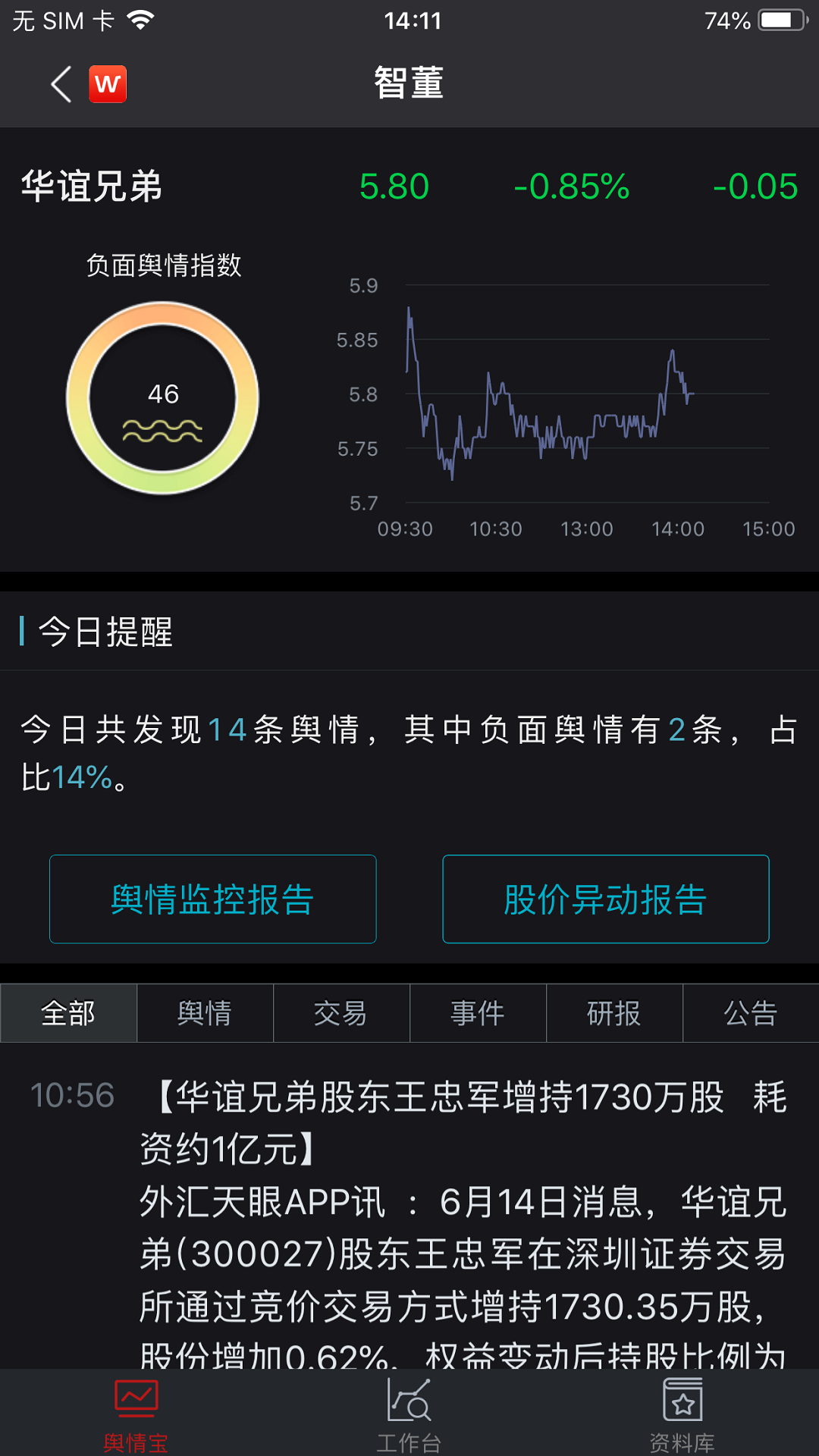 Wind金融终端v5.7.0.23截图1