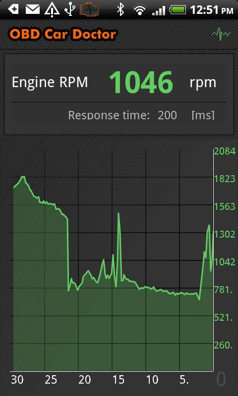 Инструкция obd авто доктор