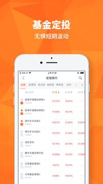 眾祿基金截圖