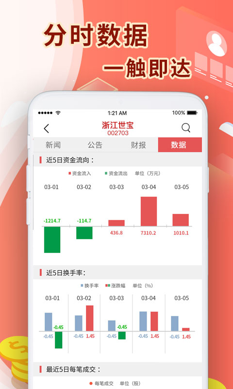 证券时报v2.2.7截图4