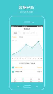 陽光智園廠商截圖