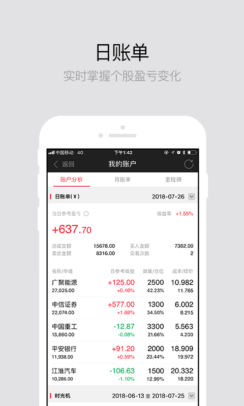 財(cái)富樂(lè)賺截圖預(yù)覽