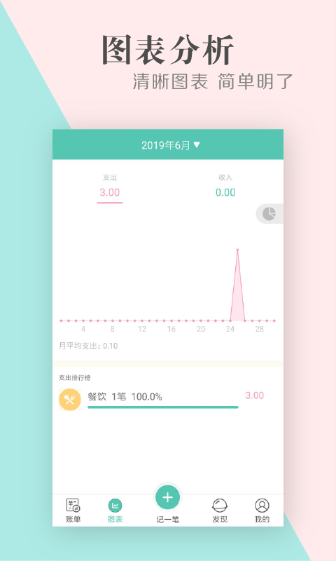 点滴记账本v1.0.0截图5