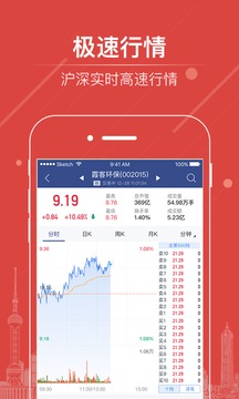 漲停寶截圖