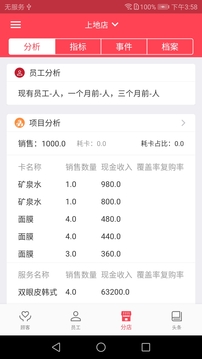 美業(yè)貓截圖