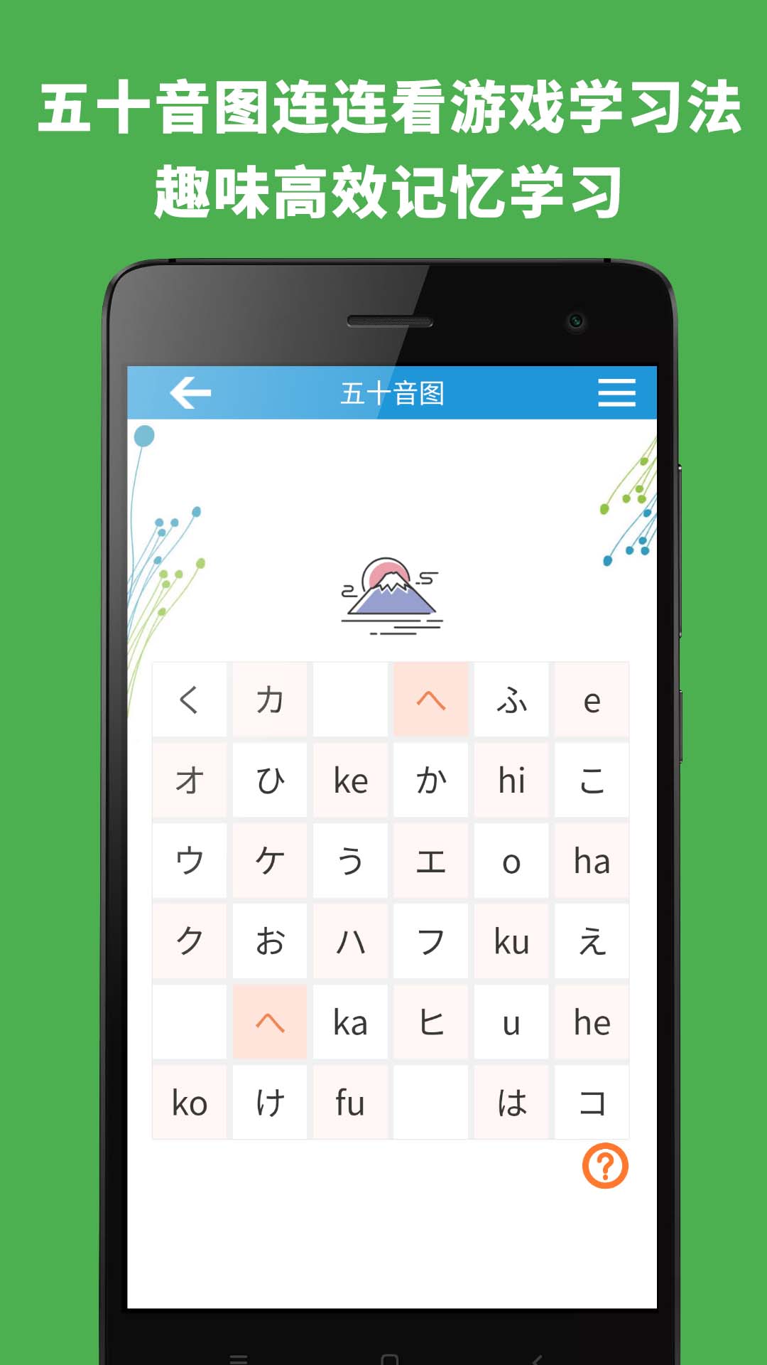 日語(yǔ)入門到精通截圖預(yù)覽
