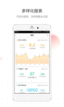 紅圈通截圖
