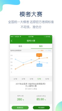 執(zhí)業(yè)醫(yī)師萬題庫截圖