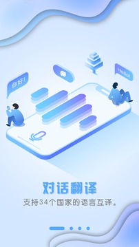 出國(guó)翻譯官截圖