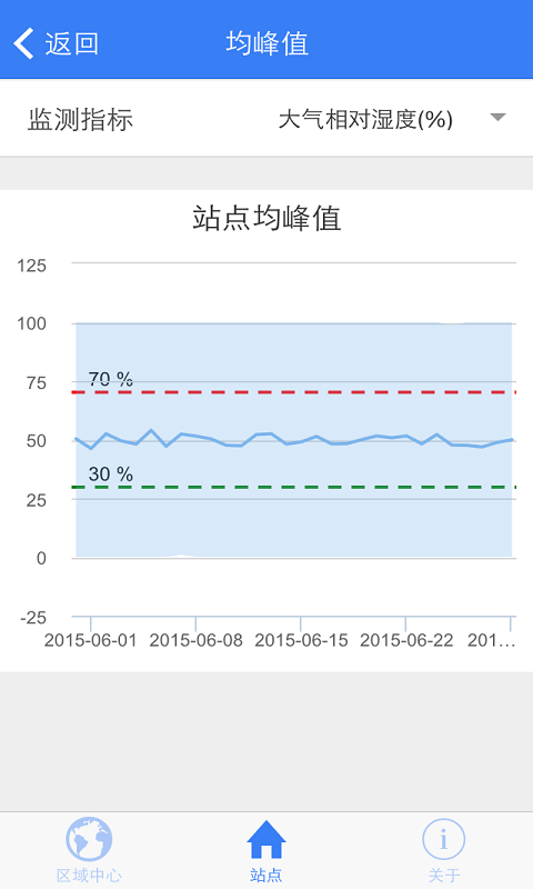 监控中心截图5