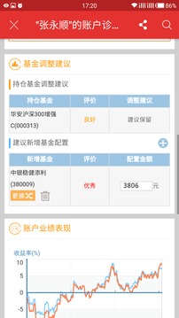 擇爾裕智慧+截圖