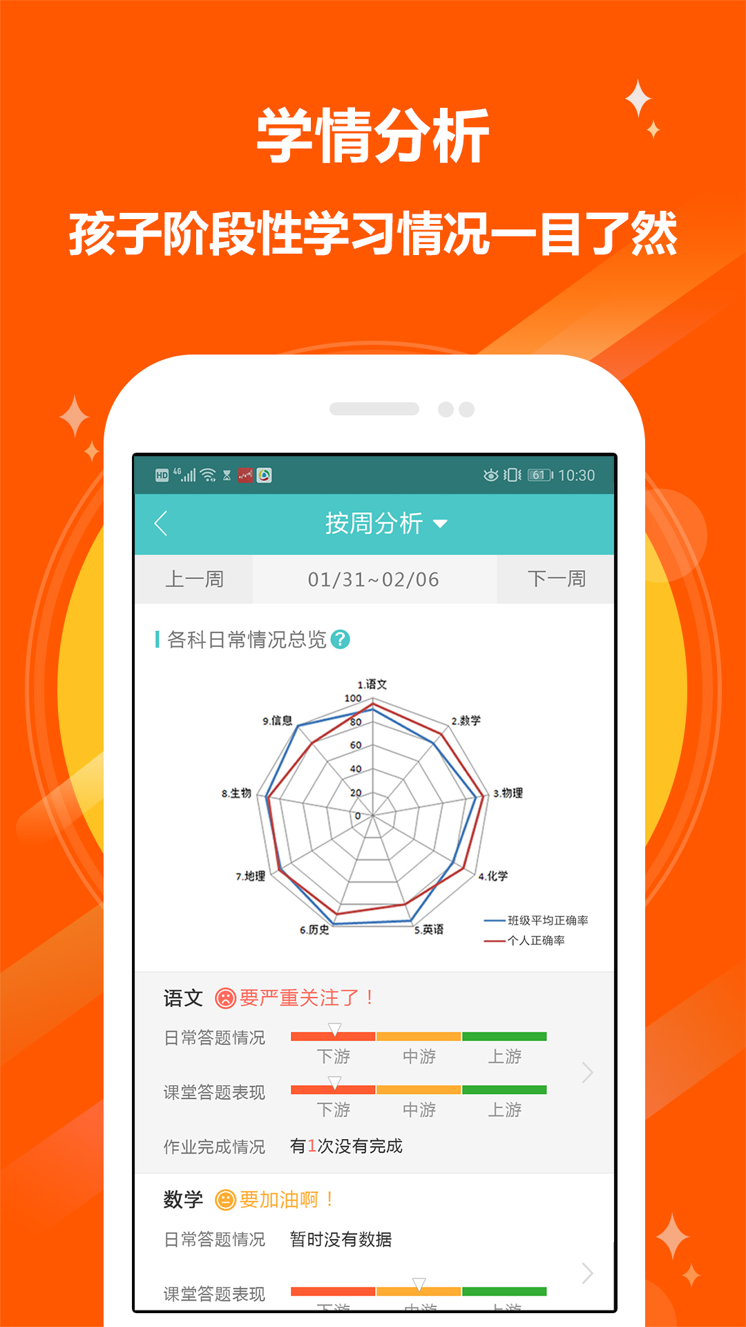 12xue家长v7.8.5截图2