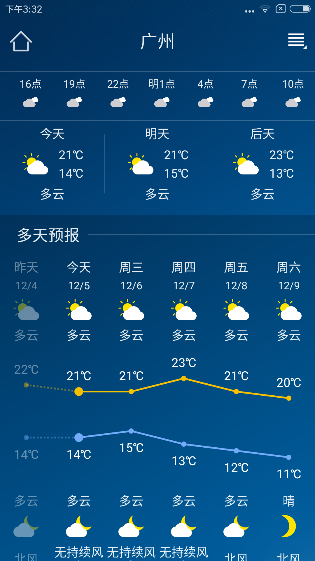 本地天气预报v5.3截图2