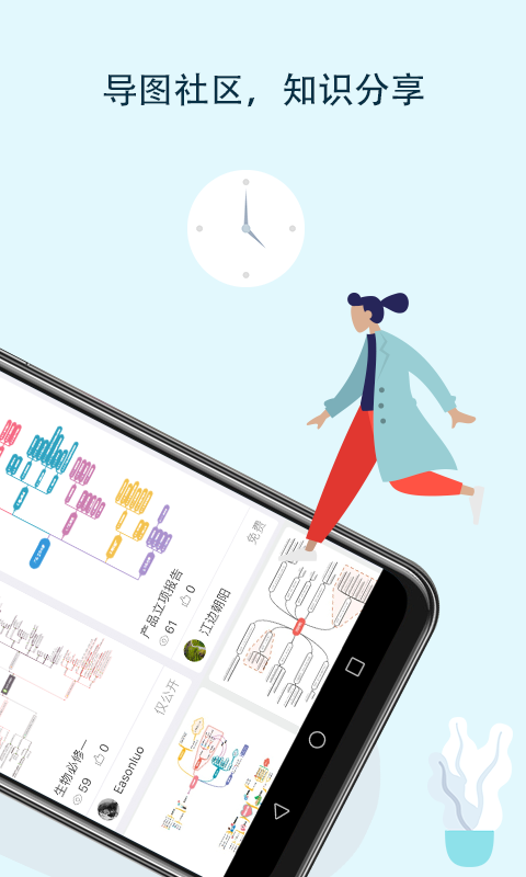 MindMaster思維導圖截圖預(yù)覽