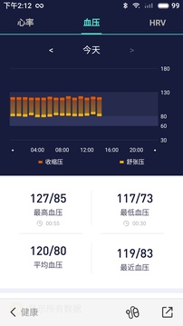 FITUP截圖