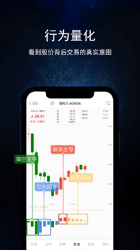 博爾量化交易系統(tǒng)截圖