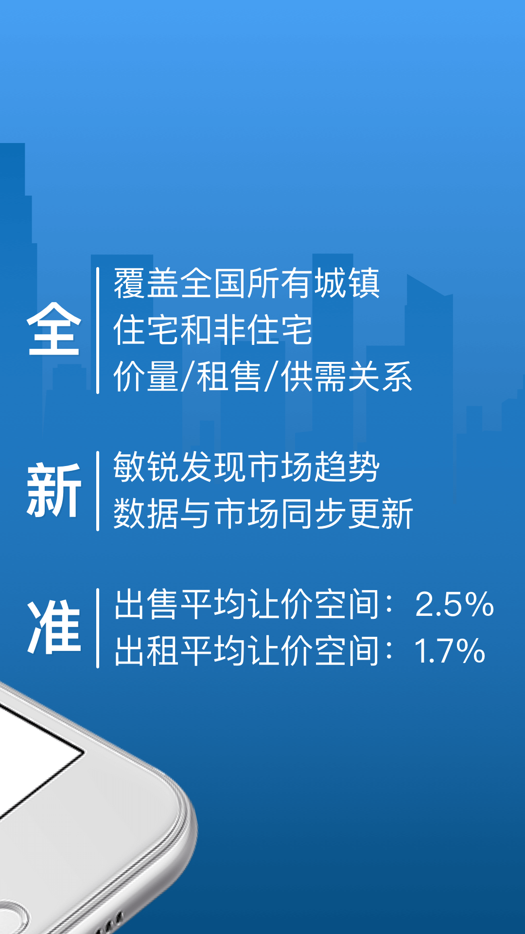 中国房价行情v2.5.3截图3