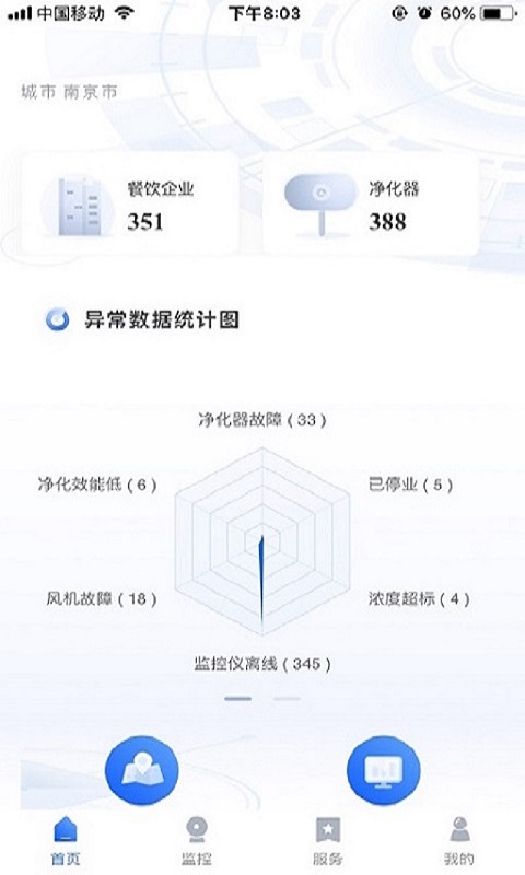 指尖上的环保v3.2.0截图2