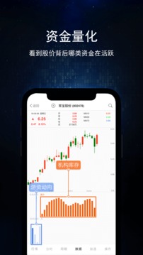 博爾量化交易系統(tǒng)截圖