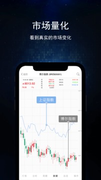 博爾量化交易系統(tǒng)截圖