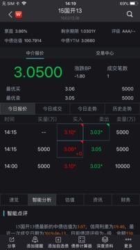 Wind金融终端截图